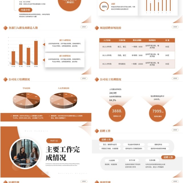棕色商务风人力资源部门年终总结PPT模板
