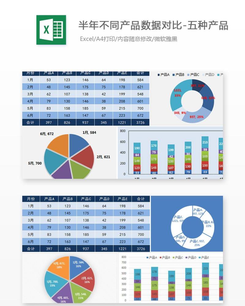 半年不同产品数据对比-五种产品Excel表格模板