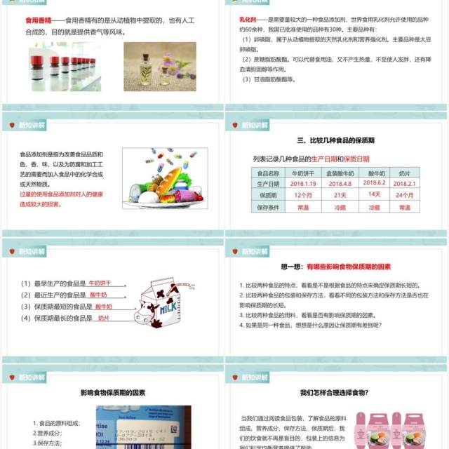 教科版四年级下册食物包装上的信息课件PPT模板