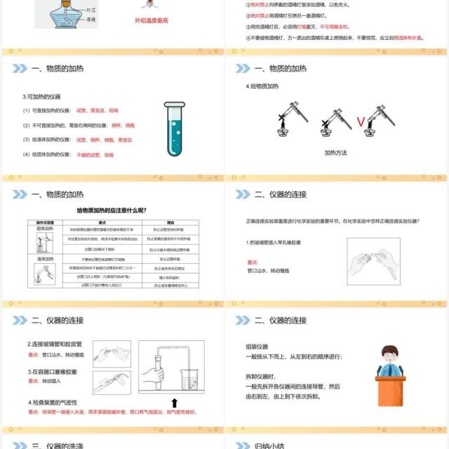 部编版九年级化学上册走进化学实验室课件PPT模板 部编版九年级化学上册走进化学实验室课件PPT模板