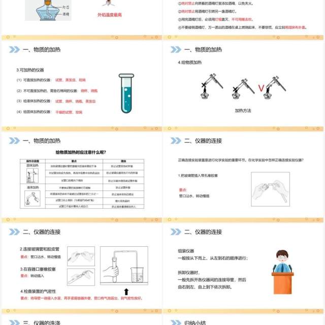 部编版九年级化学上册走进化学实验室课件PPT模板