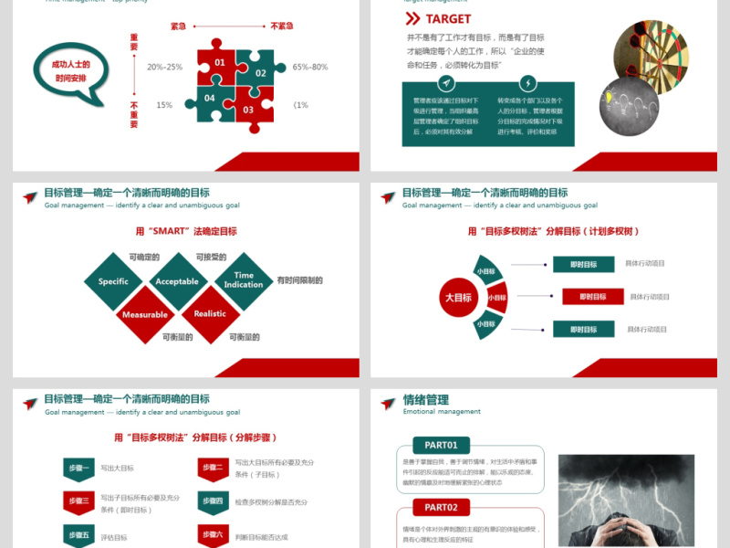 企业管理员工团队自我管理公司培训模板