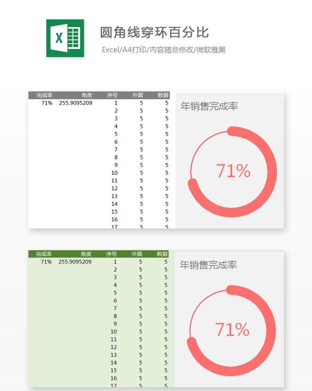 圆角线穿环百分比Excel表格模板