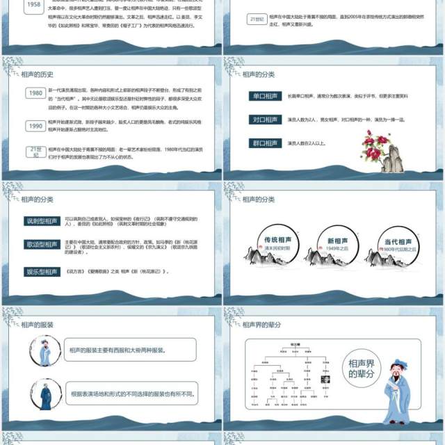 中国传统相声文化主题宣讲动态PPT模板 中国传统相声文化主题宣讲动态PPT模板