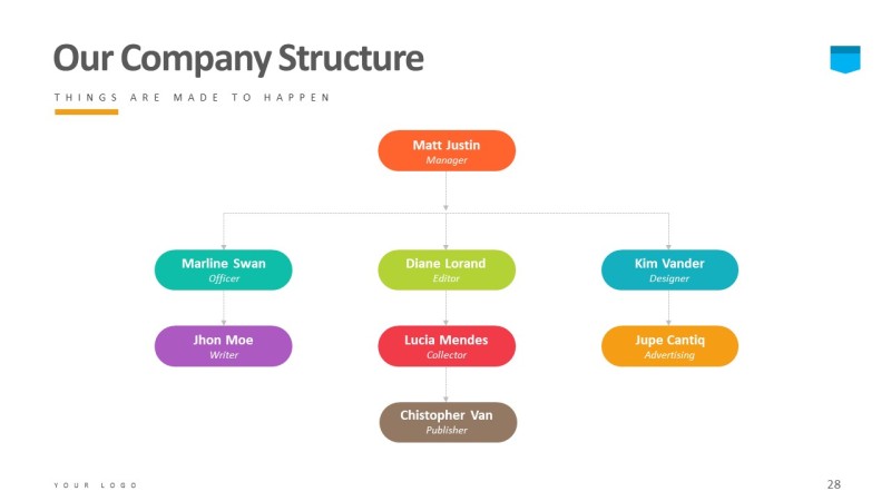 彩色思维导图逻辑PPT信息可视化图表28