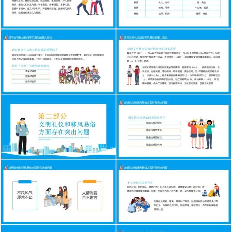 倡导文明礼仪践行移风易俗提高人民思想觉悟道德水准文明素养动态PPT模板