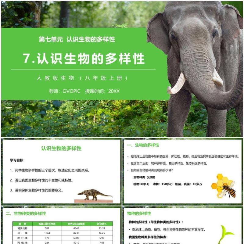 部编版八年级生物上册认识生物的多样性PPT模板 部编版八年级生物上册认识生物的多样性PPT模板