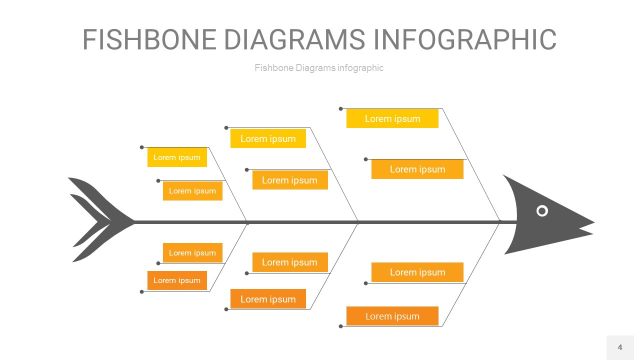 渐变黄色鱼骨PPT信息图表4