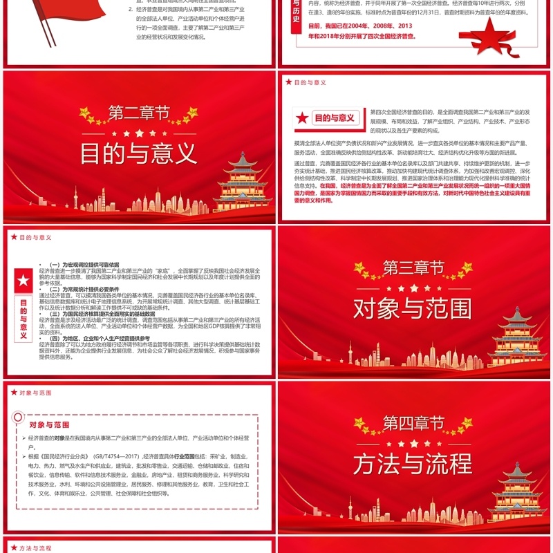 红色中国风第五次经济普查PPT模板