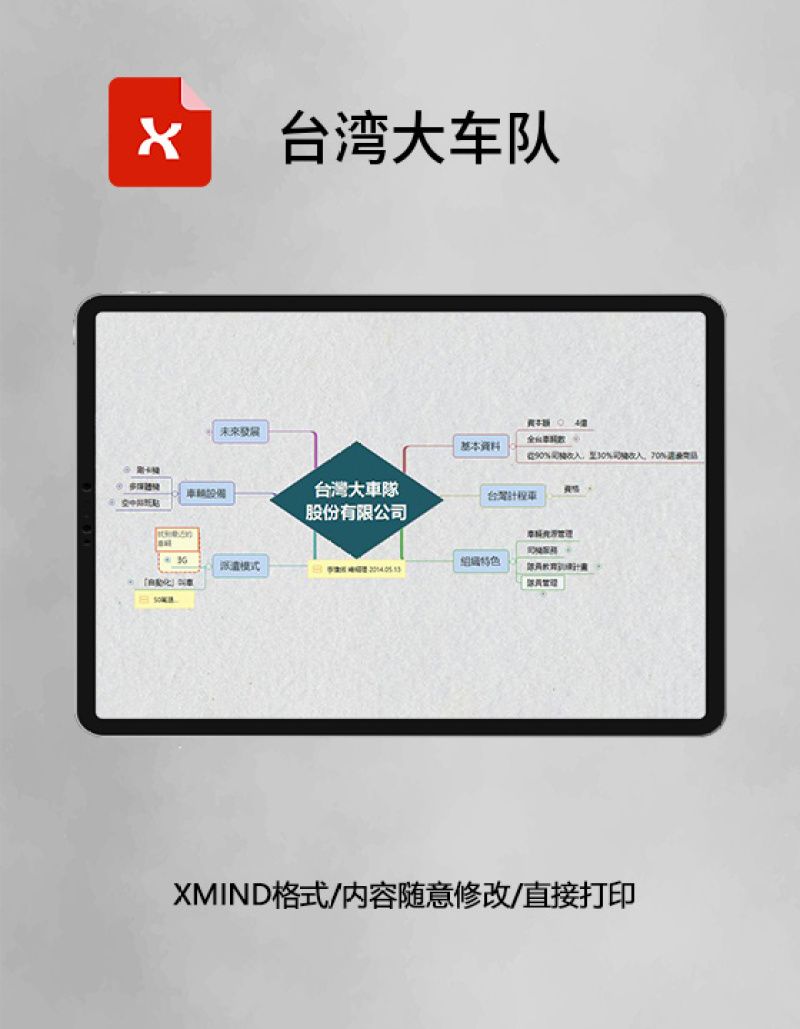 思维导图台湾大车队XMind模板