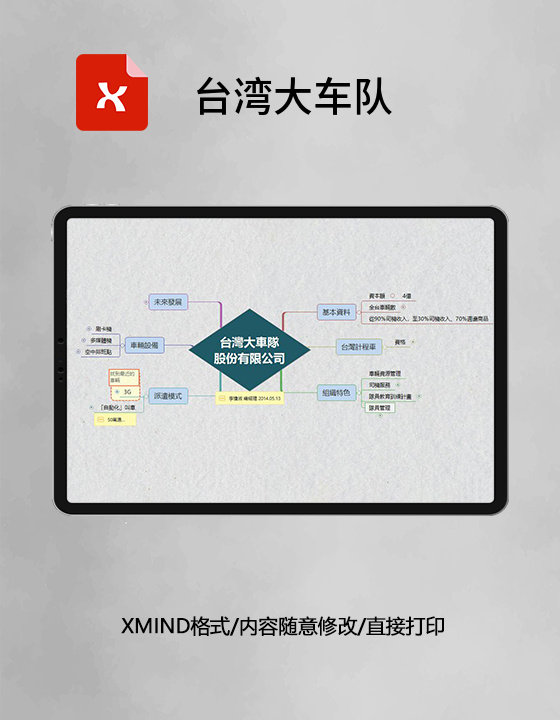 思维导图台湾大车队XMind模板 思维导图台湾大车队XMind模板