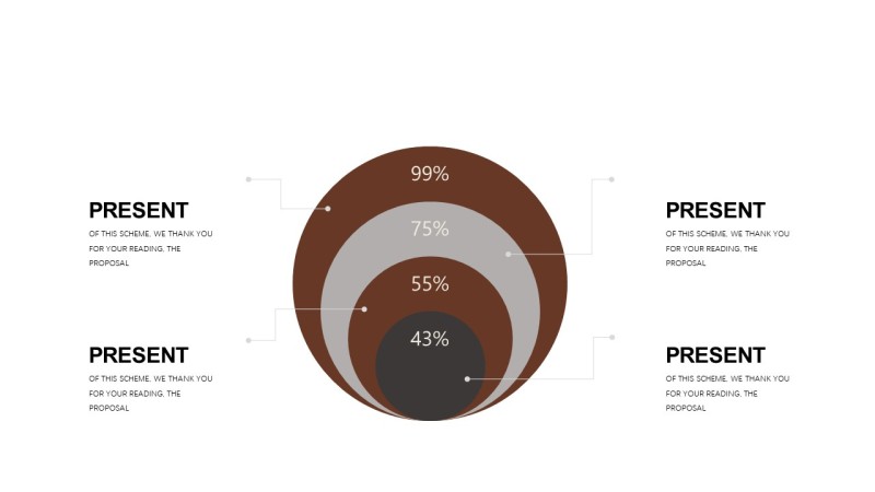 咖啡色数据分析PPT图表-18