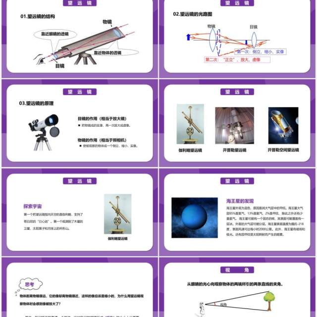 部编版5.5第五章显微镜和望远镜八年级物理课件PPT模版