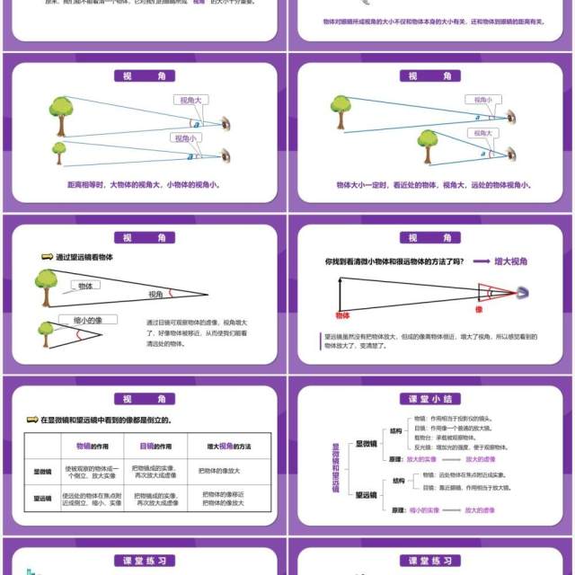 部编版5.5第五章显微镜和望远镜八年级物理课件PPT模版