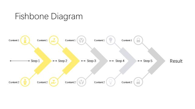 黄灰色鱼骨流程图PPT图表-2