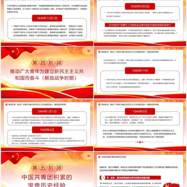 红色党政中国共青团青年政策的演进PPT模板