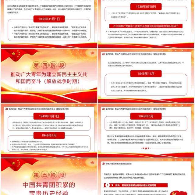 红色党政中国共青团青年政策的演进PPT模板
