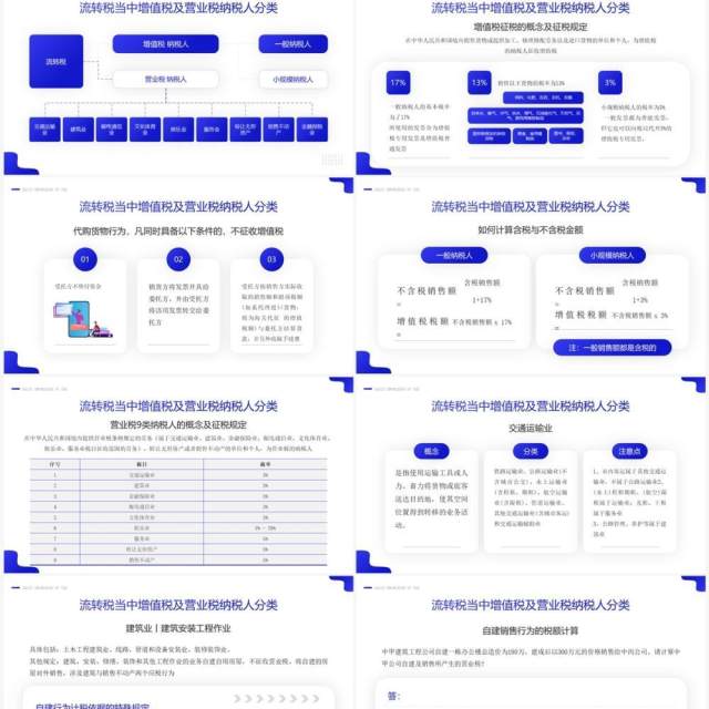 蓝色插画风税务基础知识介绍PPT模板