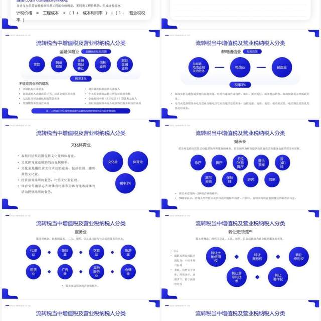 蓝色插画风税务基础知识介绍PPT模板