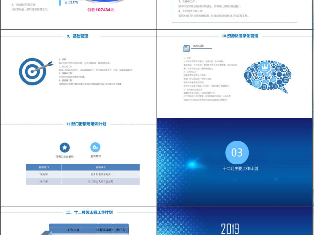 蓝色科技风行政部工作述职报告PPT 蓝色科技风行政部工作述职报告PPT