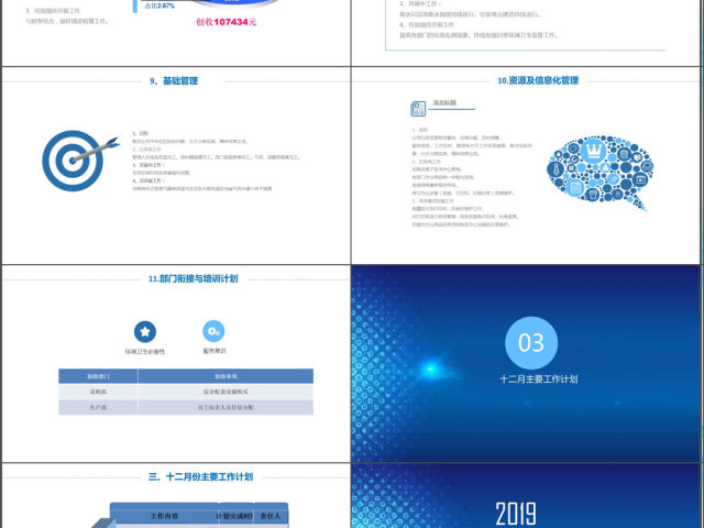 蓝色科技风行政部工作述职报告PPT