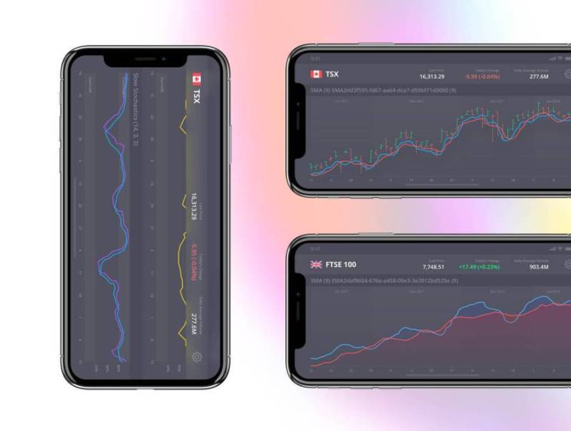 用于Sketch和Figma的Crypto Finance App，Crpt Bank iOS UI Kit