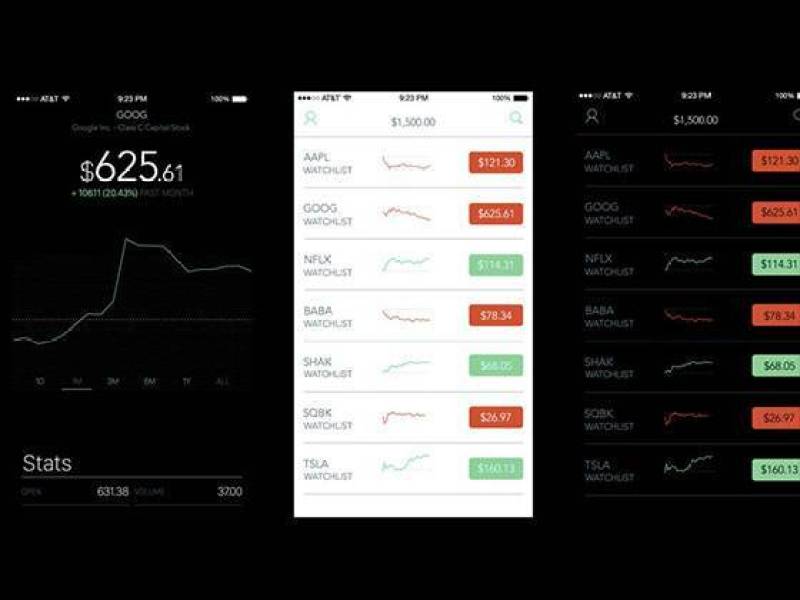 Robinhood iOS App UI