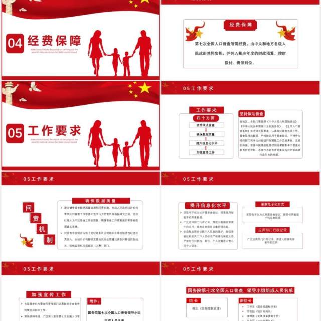 简约党政风国务院印发第七次全国人口普查通用PPT模板