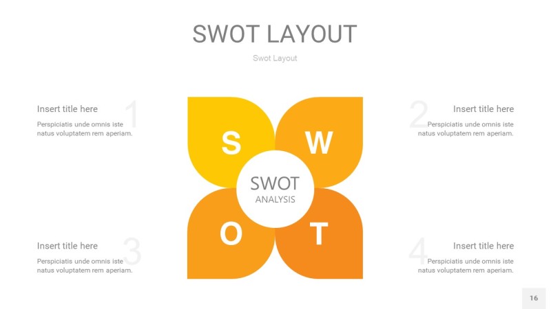 黄色SWOT图表PPT16