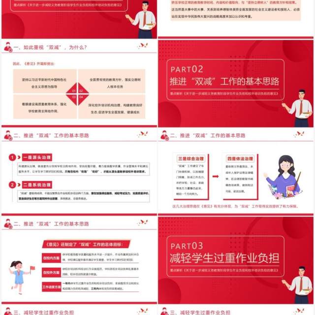 红色简约风关于进一步减轻义务教育阶段学生作业负担和校外培训负担的意见PPT模板