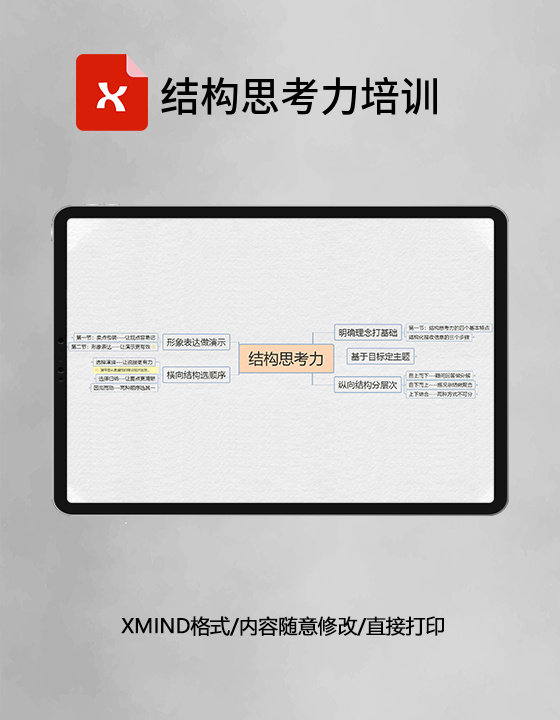 结构思考力培训思维导图XMind模板