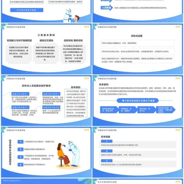 蓝色卡通风新冠病毒核酸检测工作要点PPT模板