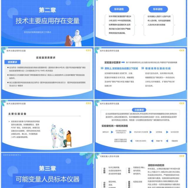 蓝色卡通风新冠病毒核酸检测工作要点PPT模板 蓝色卡通风新冠病毒核酸检测工作要点PPT模板