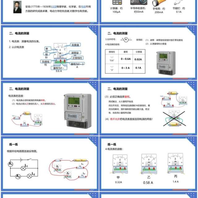 部编版九年级物理全册电流和测量课件PPT模板