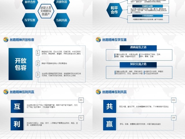 解读一带一路国际合作高峰论坛PPT含完整内容