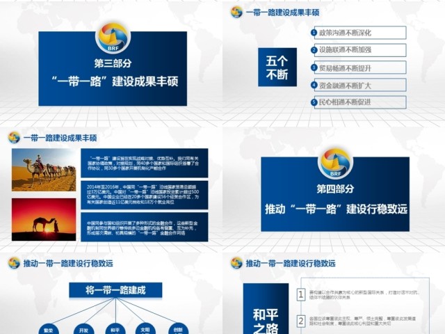 解读一带一路国际合作高峰论坛PPT含完整内容 解读一带一路国际合作高峰论坛PPT含完整内容