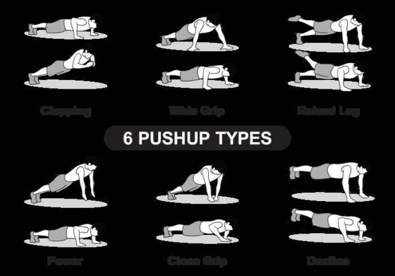 6种俯卧撑类型