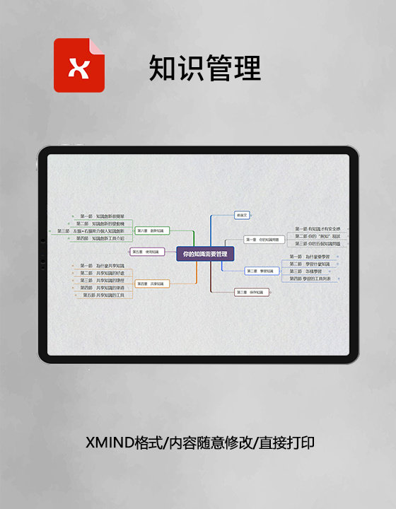 思维导图知识管理XMind模板