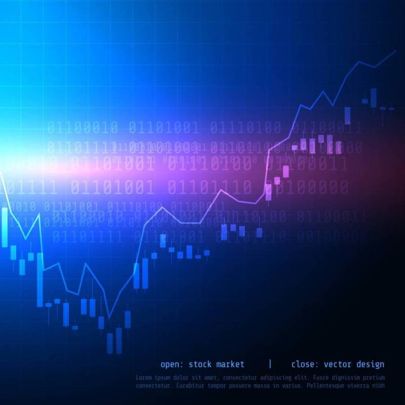 蜡烛棒股市与看涨高位交易图表