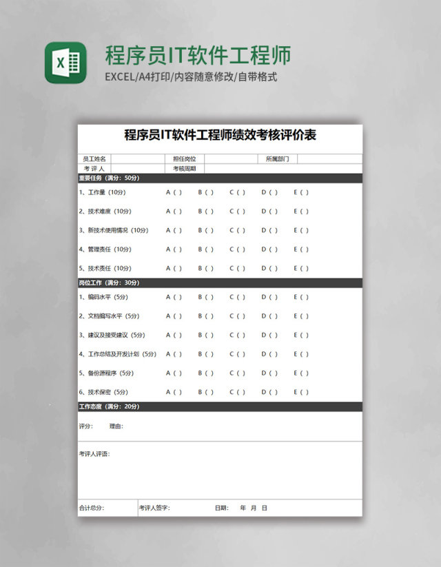 程序员IT软件工程师绩效考核评价表Excel表格