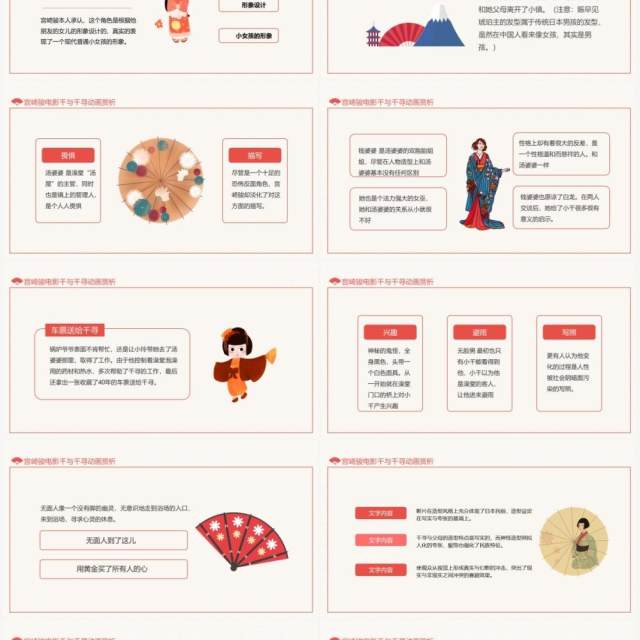 宫崎骏电影千与千寻动画赏析动态PPT模板 宫崎骏电影千与千寻动画赏析动态PPT模板