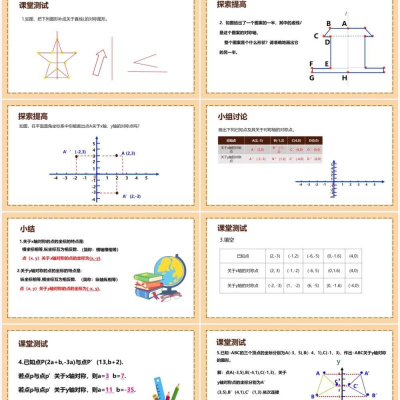 部编版八年级数学上册画轴对称图形课件PPT模板