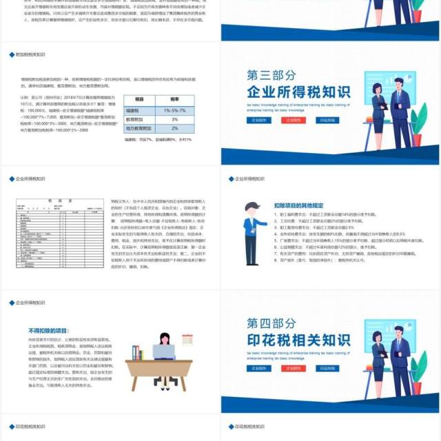 企业培训之税务基础知识课件动态PPT模板