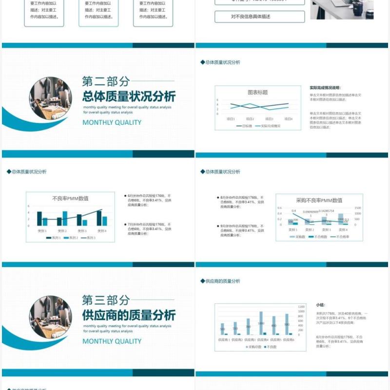 总体质量状况分析月度质量例会动态PPT模板