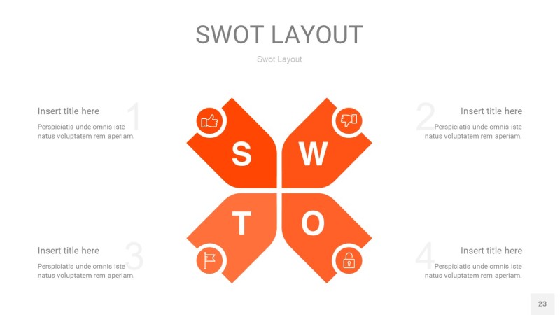 橙色SWOT图表PPT23