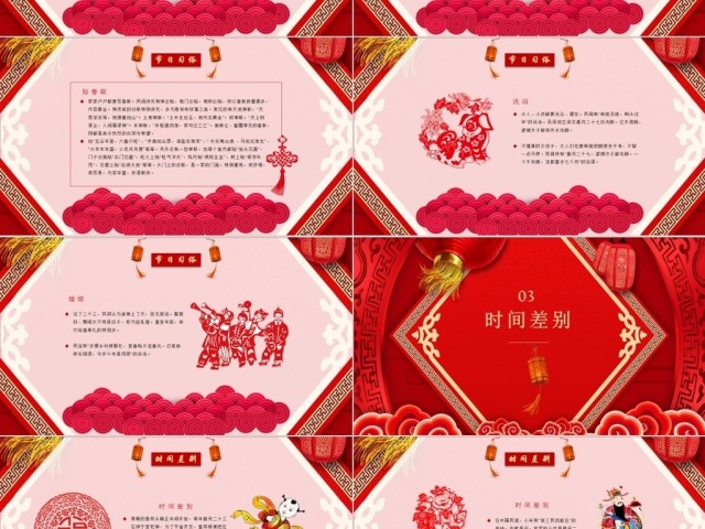 原创中国风喜庆风格春节习俗小年文化ppt模版-版权可商用 原创中国风喜庆风格春节习俗小年文化ppt模版-版权可商用