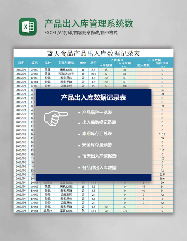 产品出入库管理系统数据记录表excel