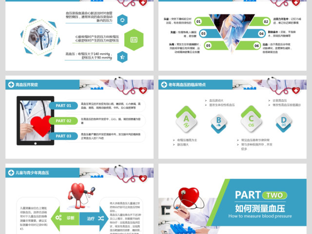 原创高血压预防医院医疗医生护士护理查房PPT-版权可商用