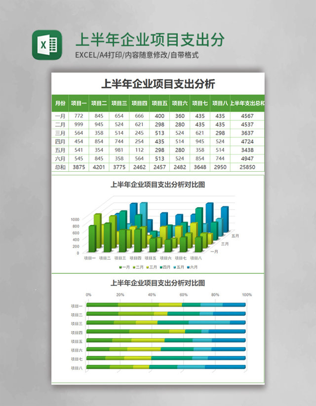 上半年企业项目支出分析表Excel模板表格