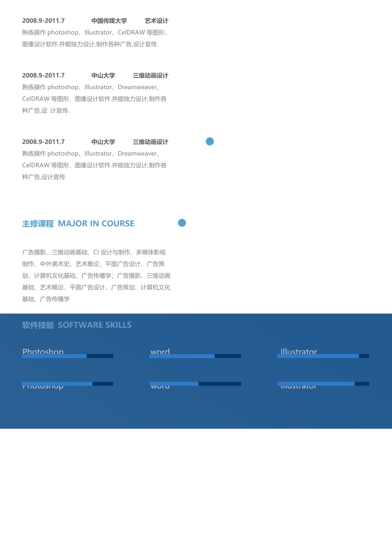 创意个性简历个人求职WORD模板14